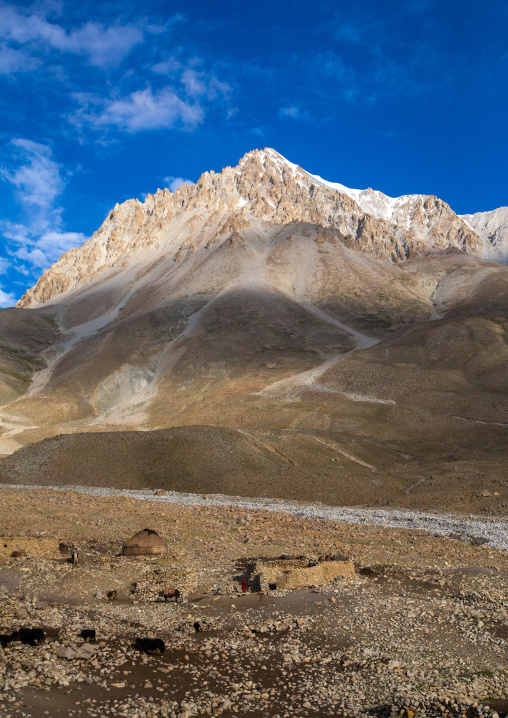 Wakhi village in the pamir mountains, Big pamir, Wakhan, Afghanistan