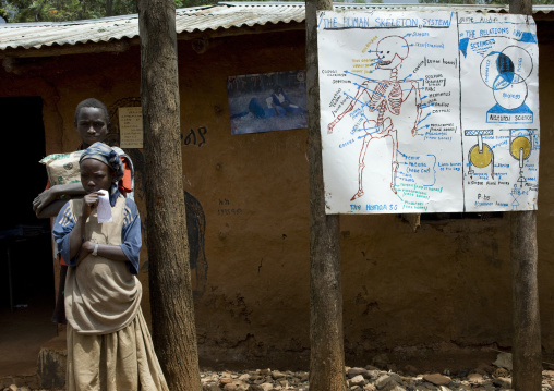 Mecheke School, Konso Tribe, Omo Valley, Ethiopia