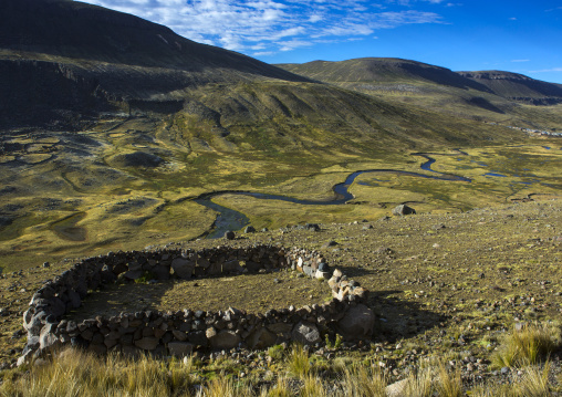 Landscape, Cuzco Area, Peru