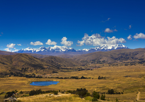 Landscape, Cuzco Area, Peru